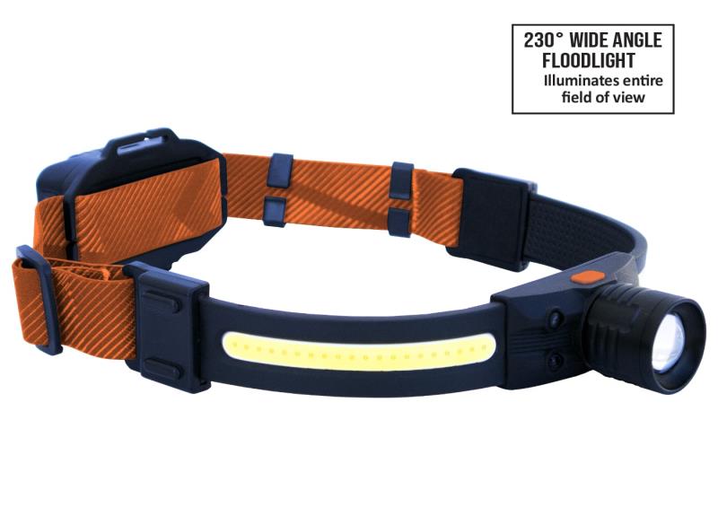 DUAL SLIMLINE HEADLAMP 150-500 LUMEN - 4 MODES